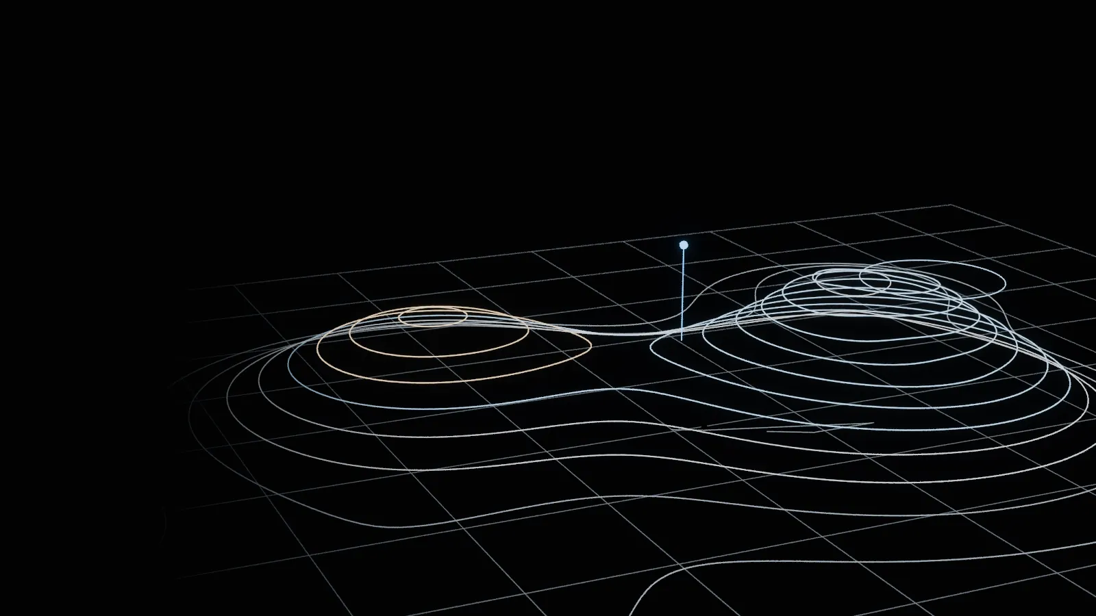 Contour terrain · resolving fine-grained algorithmic variances across a highly discriminating space