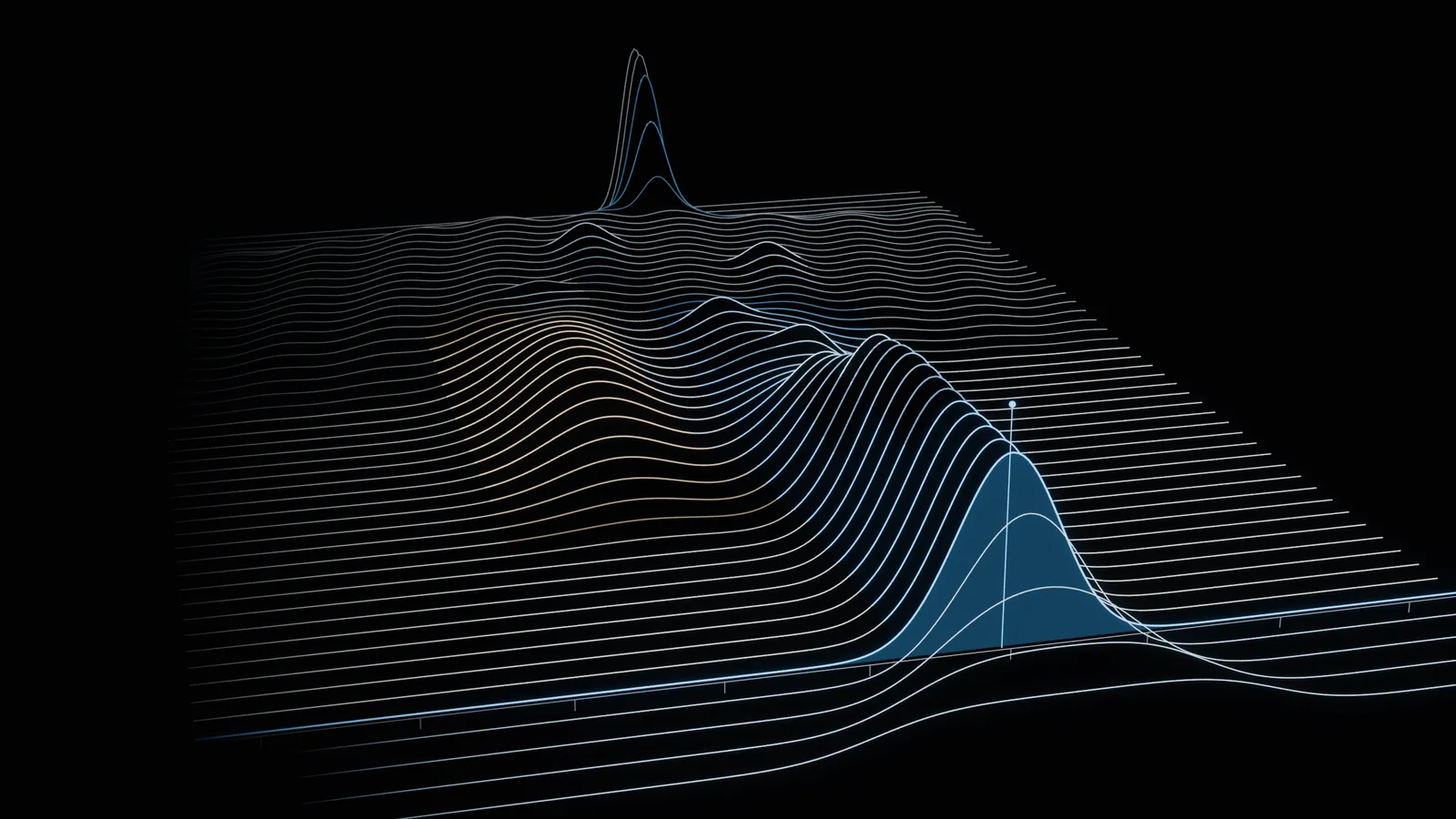 Forecast stage of the belief-model render