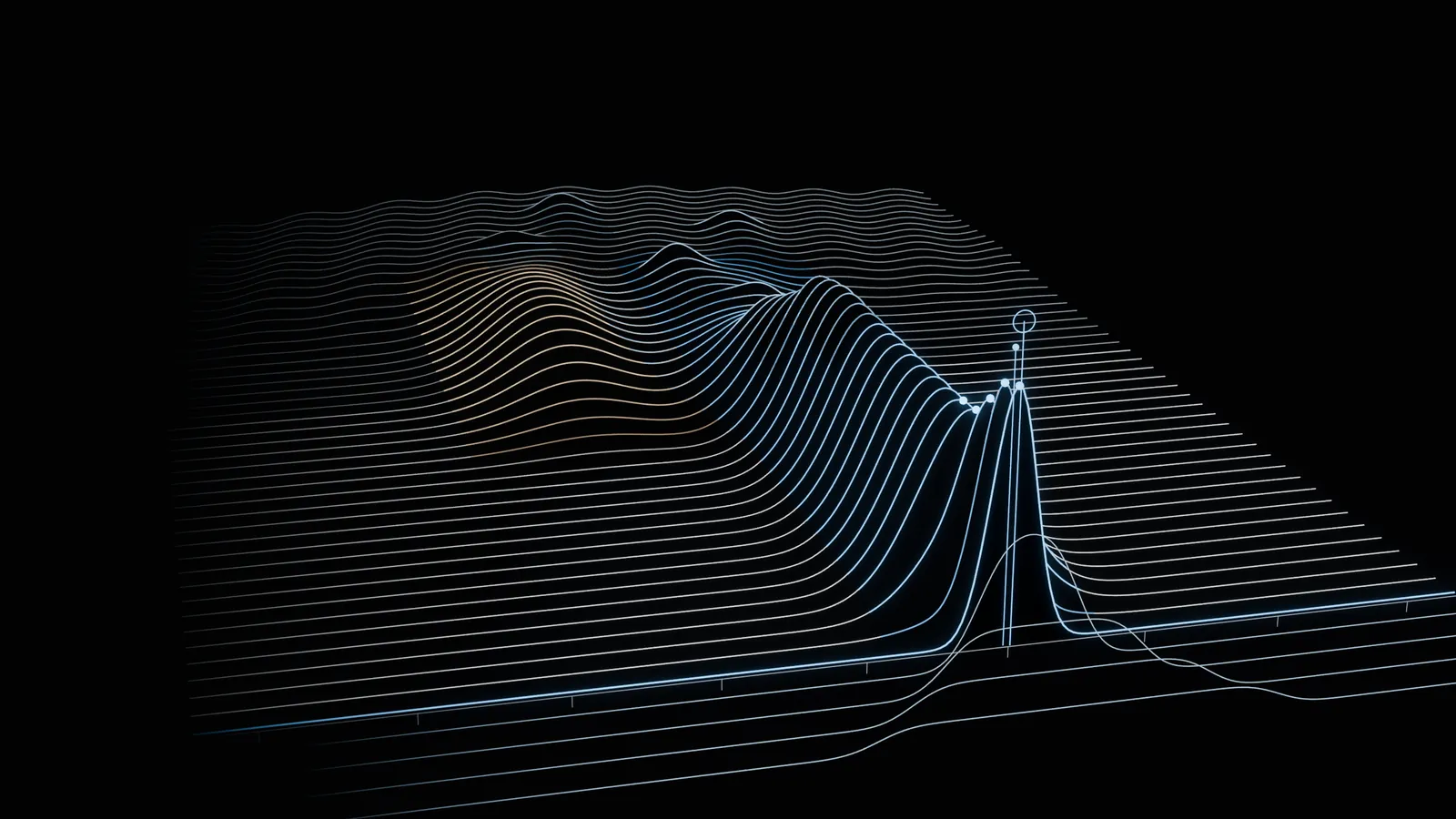 Resolution stage of the belief-model render